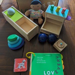 The Thinker Play Kit